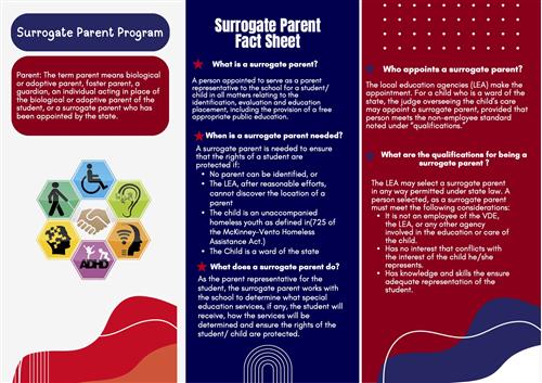 Surrogate Parents