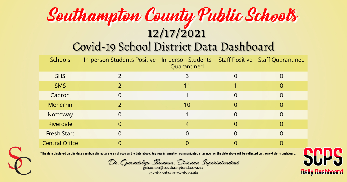 Southampton County Public Schools / Homepage